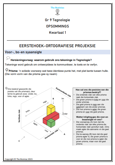 Gr 9 Tegnologie Opsommings - Kwartaal 1