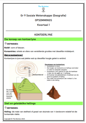 Gr 9 SW (Geografie) Opsommings - Kwartaal 1