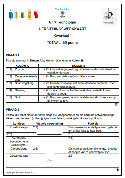 Gr 9 Tegnologie Hersieningswerkkaart - Kwartaal 1