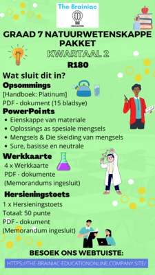 Gr 7 Natuurwetenskappe Pakket - Kwartaal 2