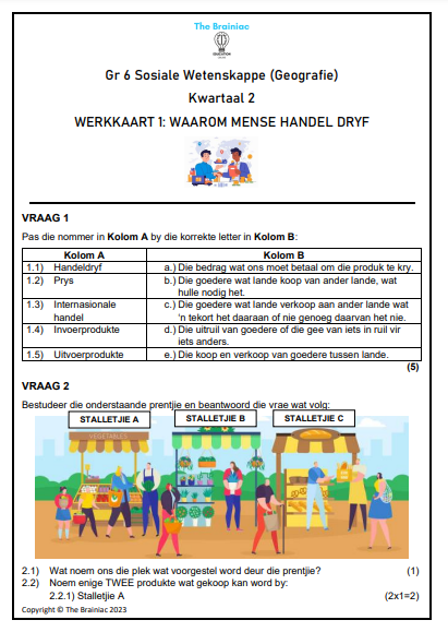Gr 6 Geografie Werkkaarte - Kwartaal 2