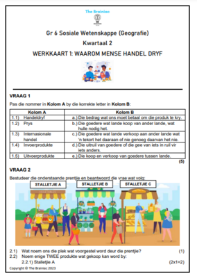 Gr 6 Geografie Werkkaarte - Kwartaal 2