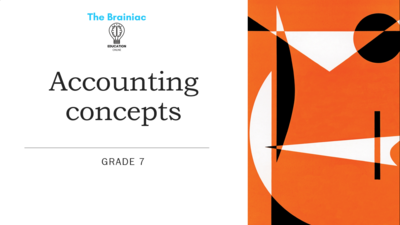 Gr 7 EMS PowerPoints - Term 2