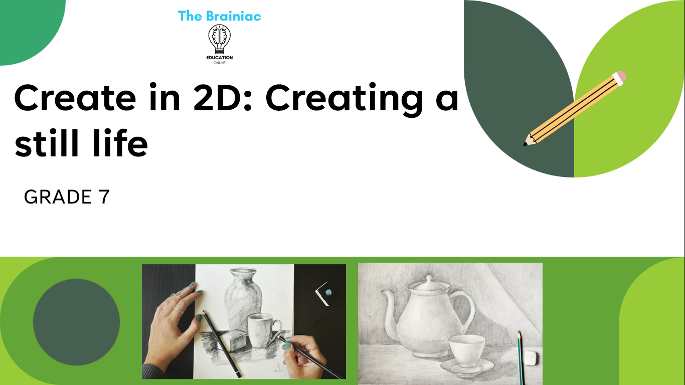 Gr 7 Visual Arts PowerPoints - Term 2