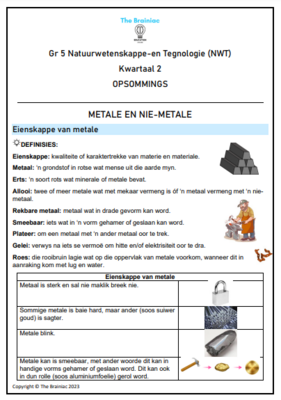 Gr 5 NWT Opsommings - Kwartaal 2