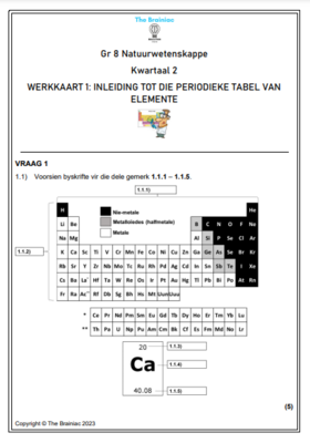 Gr 8 NW Werkkaarte - Kwartaal 2
