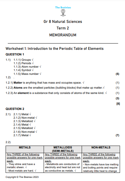Gr 8 NS Worksheets - Term 2