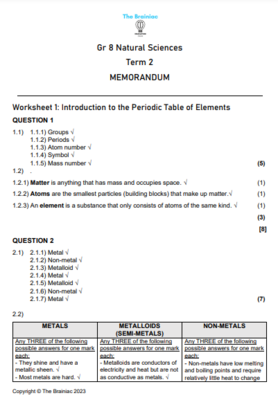 Gr 8 NS Worksheets - Term 2
