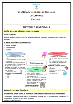 Gr 4 NWT Opsommings - Kwartaal 2