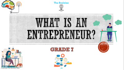 Gr 7 EMS PowerPoints - Term 3