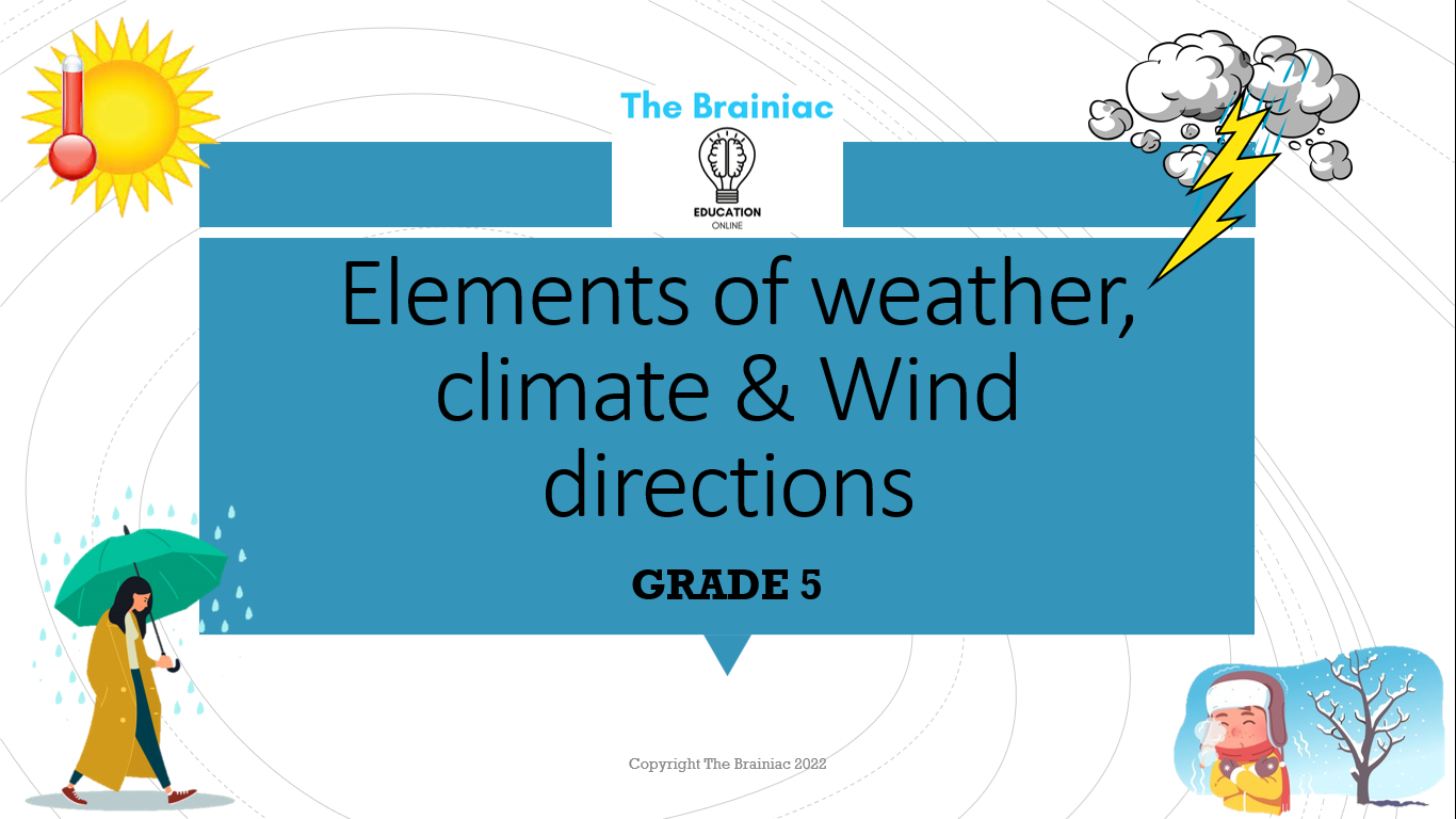 Gr 5 SS (Geography) PowerPoints - Term 3