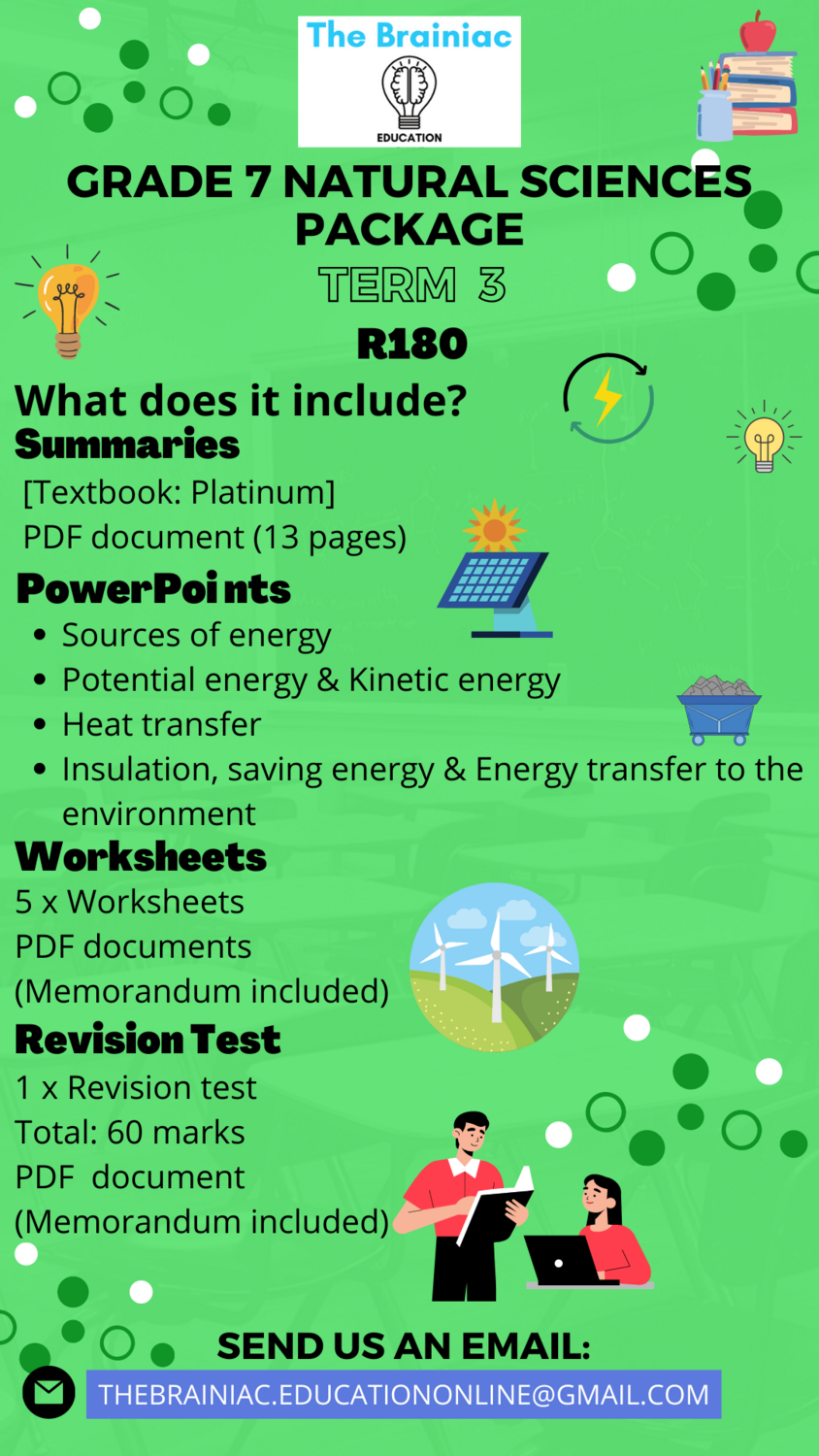 Gr 7 Natural Sciences Package - Term 3