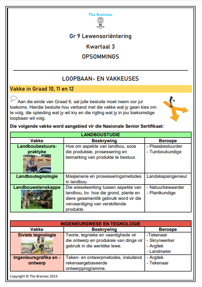 Gr 9 LO Opsommings - Kwartaal 3