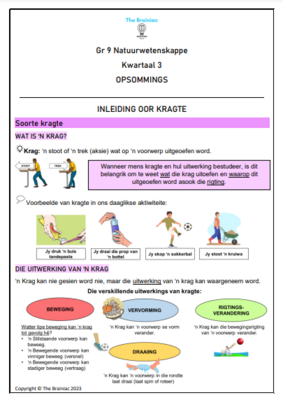 Gr 9 NW Opsommings - Kwartaal 3