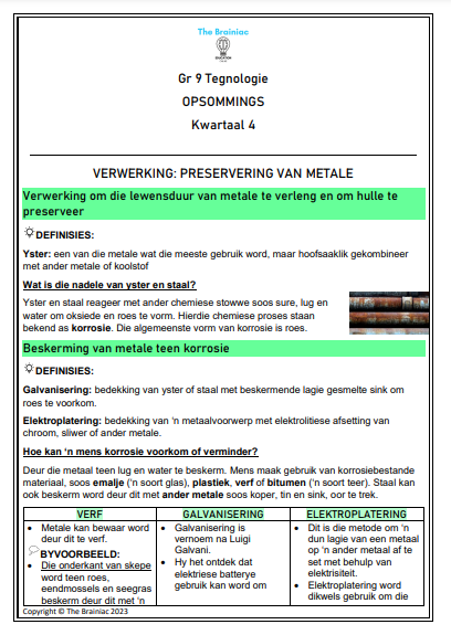 Gr 9 Tegnologie Opsommings - Kwartaal 4