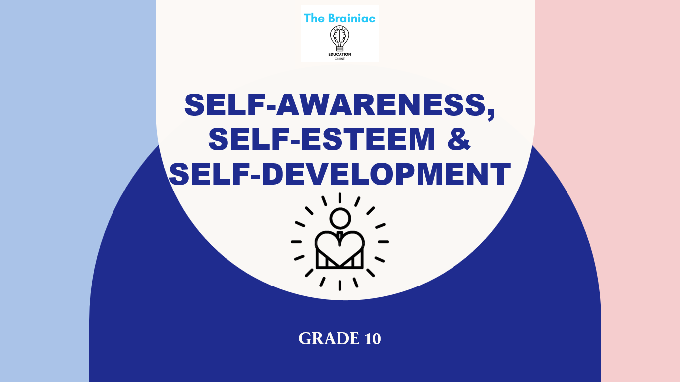 Gr 10 LO PowerPoints - Term 1