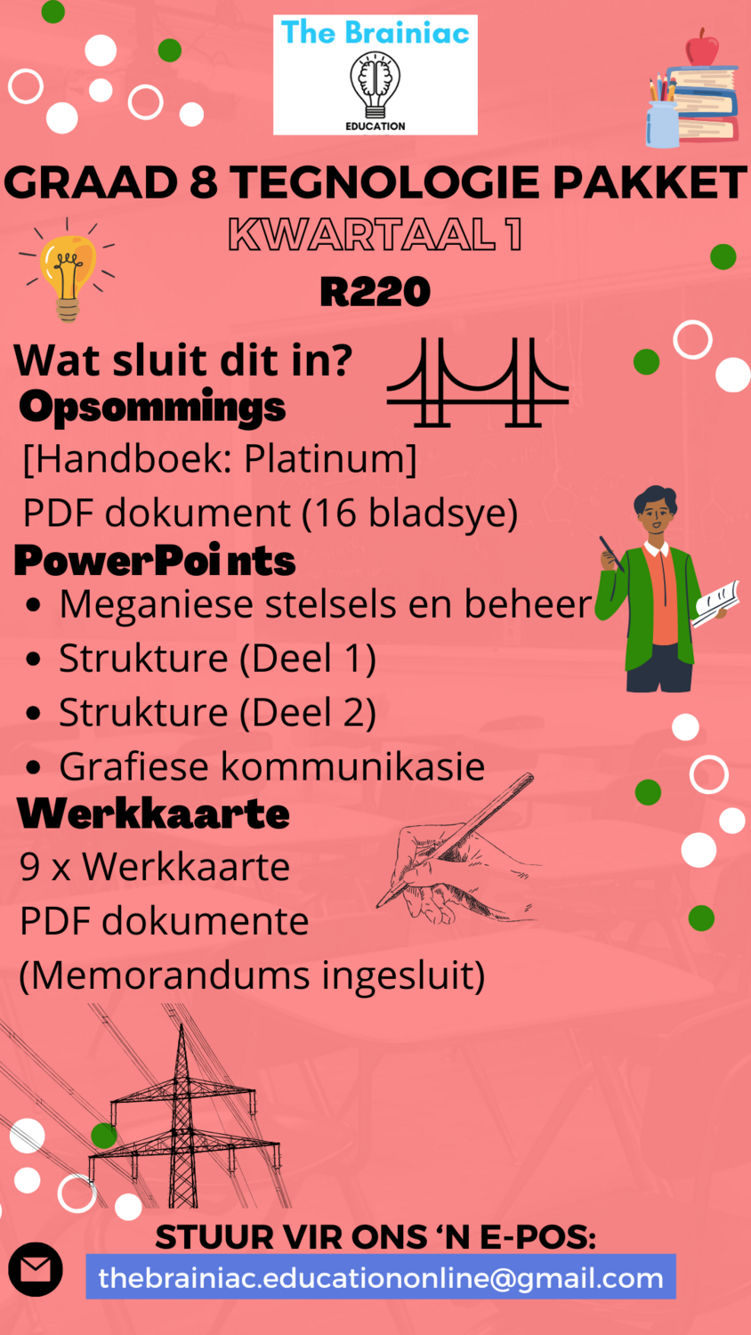 Gr 8 Tegnologie Pakket - Kwartaal 1