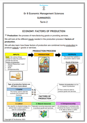 Gr 8 EMS Summaries - Term 2