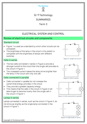 Gr 9 Technology Summaries - Term 3