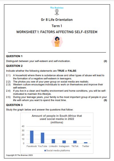 Gr 8 LO Worksheets - Term 1