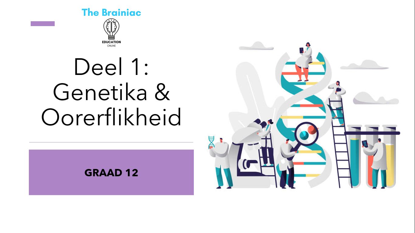 Gr 12 Lewenswetenskappe PowerPoints - Kwartaal 2