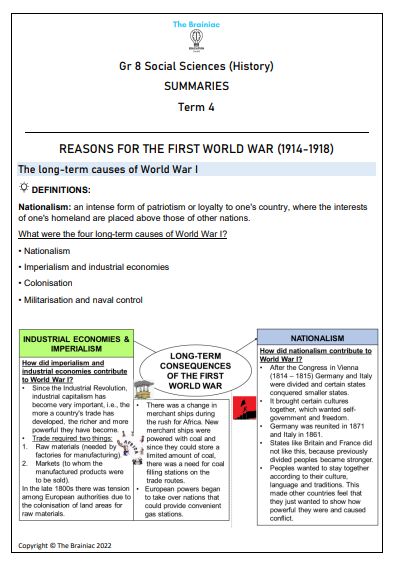 Gr 8 SS (History) Summaries - Term 4