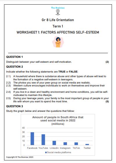 Gr 8 LO Worksheets - Term 1