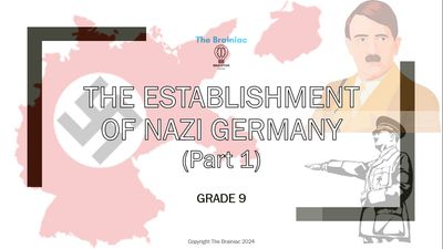 Gr 9 SS (History) PowerPoints - Term 1