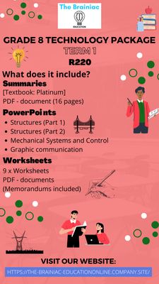 Gr 8 Technology Package - Term 1