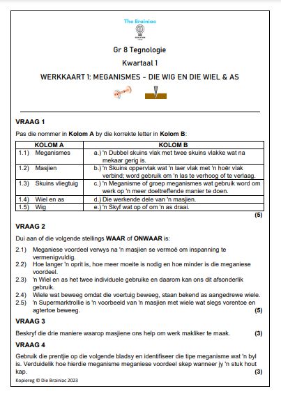 Gr 8 Tegnologie Werkkaarte - Kwartaal 1