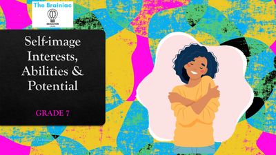 Gr 7 LO PowerPoints - Term 1