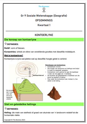 Gr 9 SW (Geografie) Opsommings - Kwartaal 1