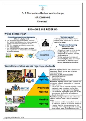Gr 8 EBW Opsommings - Kwartaal 1