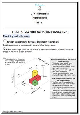 Gr 9 Technology Summaries - Term 1