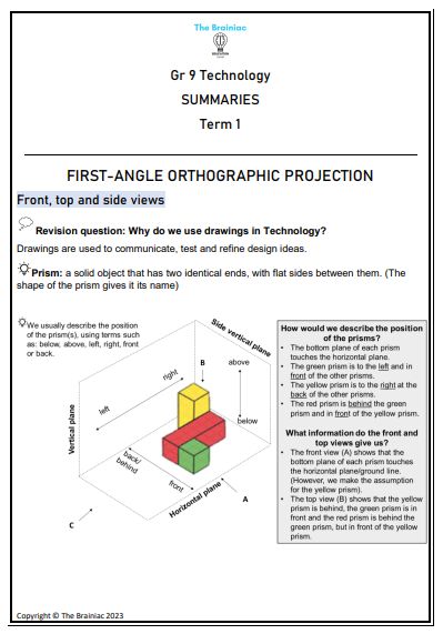 Gr 9 Technology Summaries - Term 1
