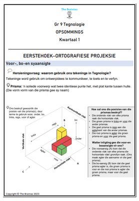 Gr 9 Tegnologie Opsommings - Kwartaal 1