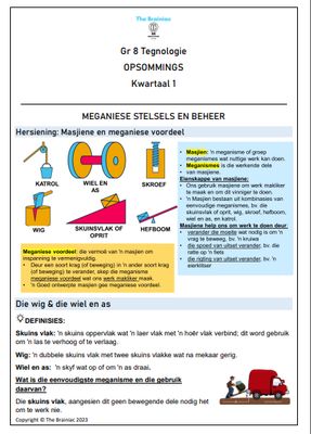 Gr 8 Tegnologie Opsommings - Kwartaal 1