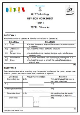 Gr 9 Technology Revision Worksheet - Term 1