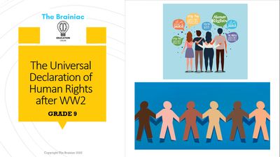 Gr 9 SS (History) PowerPoints - Term 3