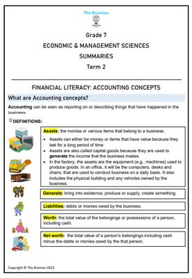 Gr 7 EMS Summaries - Term 2