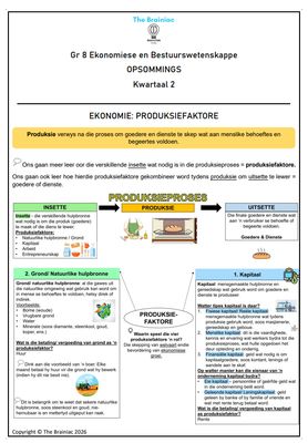 Gr 8 EBW Opsommings - Kwartaal 2