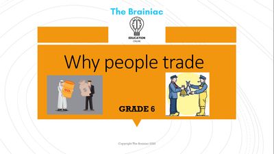 Gr 6 SS (Geography) PowerPoints - Term 2