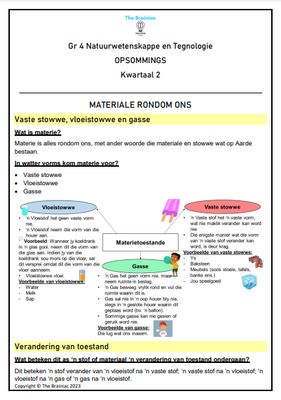 Gr 4 NWT Opsommings - Kwartaal 2