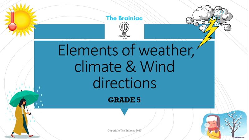 Gr 5 SS (Geography) PowerPoints - Term 3