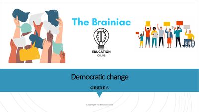Gr 6 SS (History) PowerPoints - Term 3