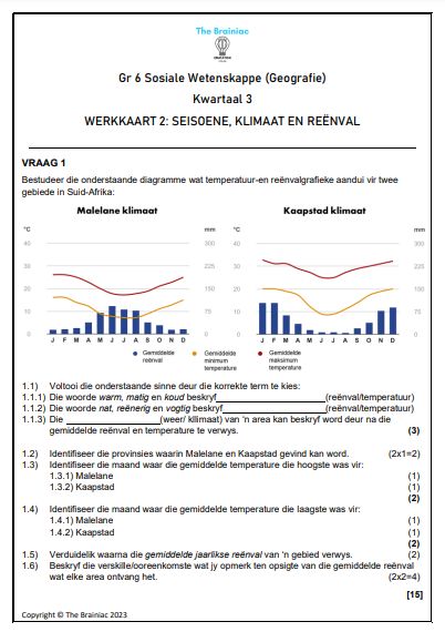 Gr 6 SW (Geografie) Werkkaarte - Kwartaal 3