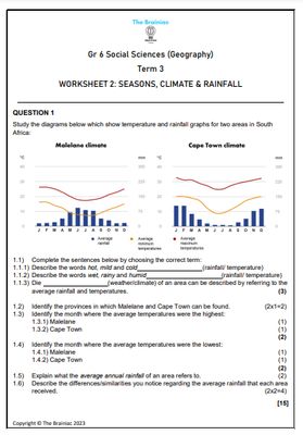 Gr 6 SS (Geography) Worksheets - Term 3