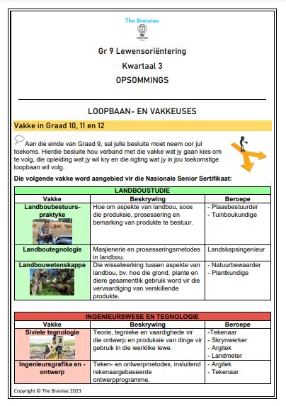 Gr 9 LO Opsommings - Kwartaal 3