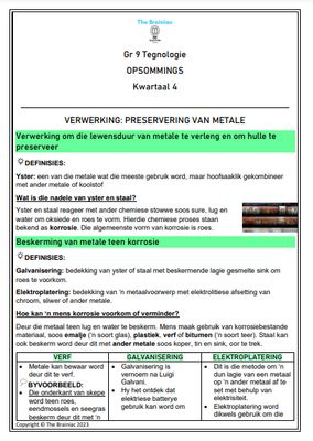 Gr 9 Tegnologie Opsommings - Kwartaal 4