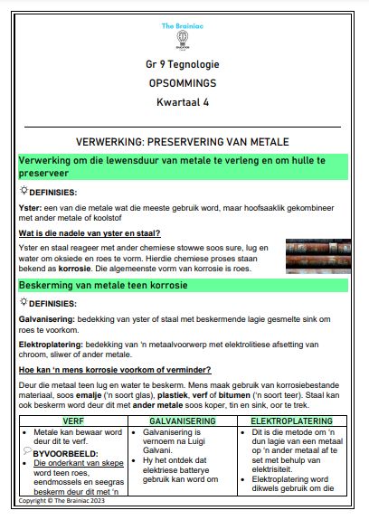 Gr 9 Tegnologie Opsommings - Kwartaal 4